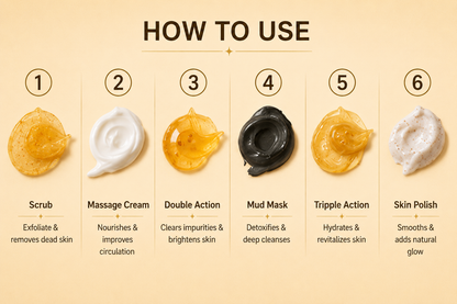 DR•RASHEL 24k Pure Gold Facial 6 in 1