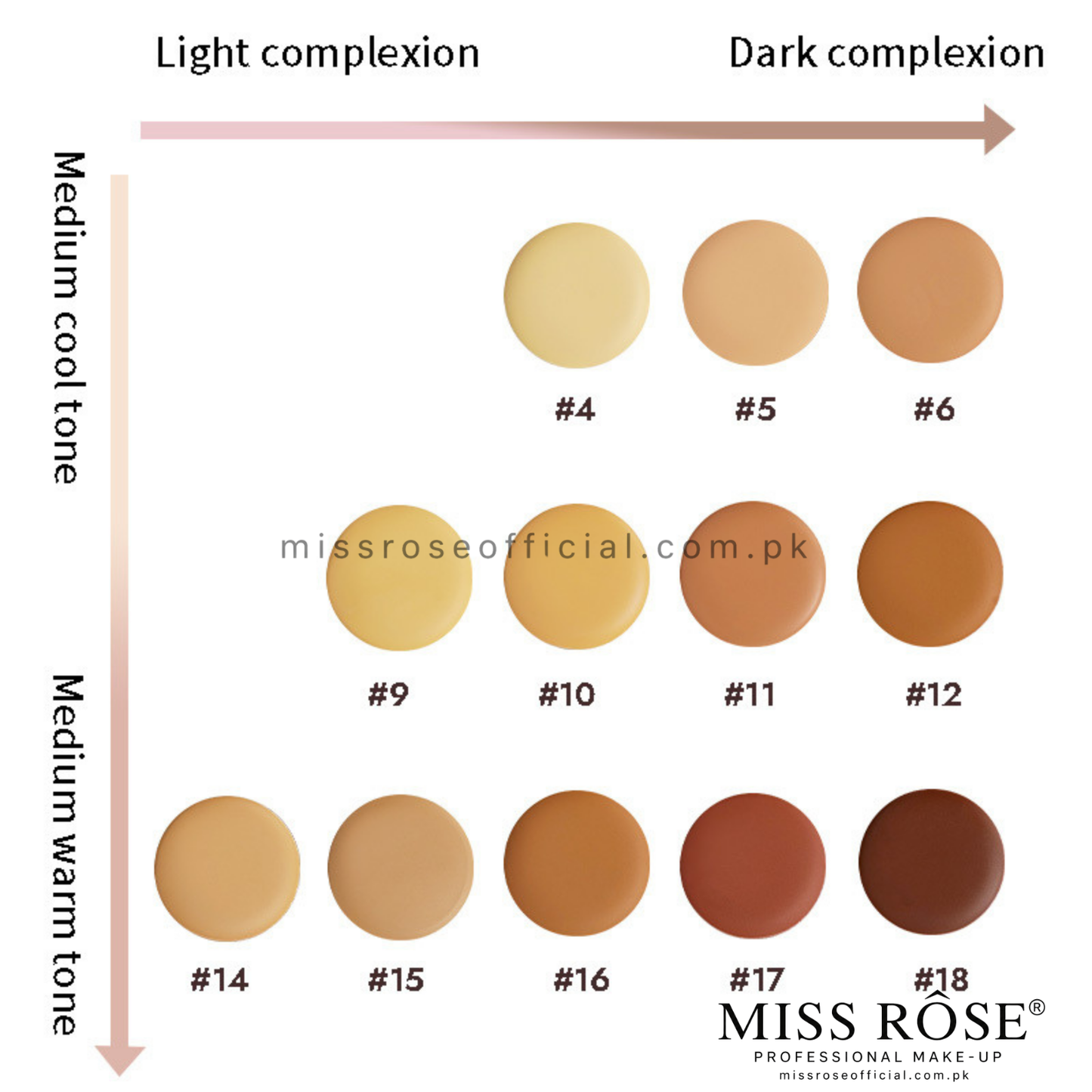 MISS RÔSE® 18 COLOR CONCEALER KIT