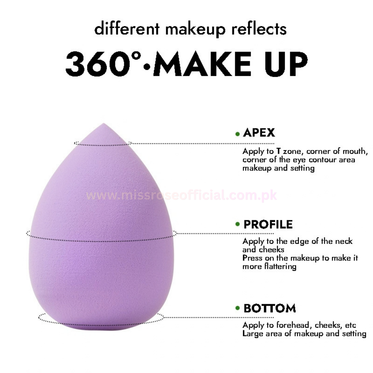 Beauty Blender