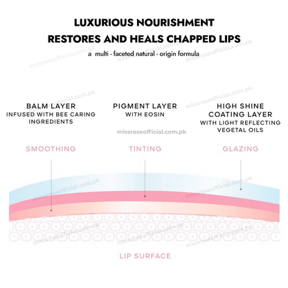 Miss Rose Balance Repair Lip Serum