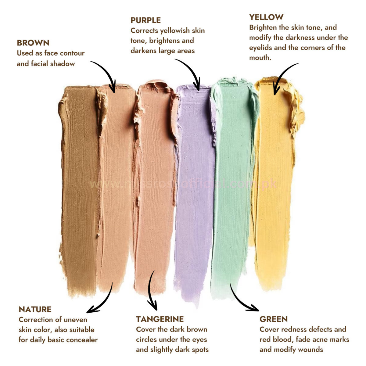 Artist Couture Supreme Concealer & Contour Palette