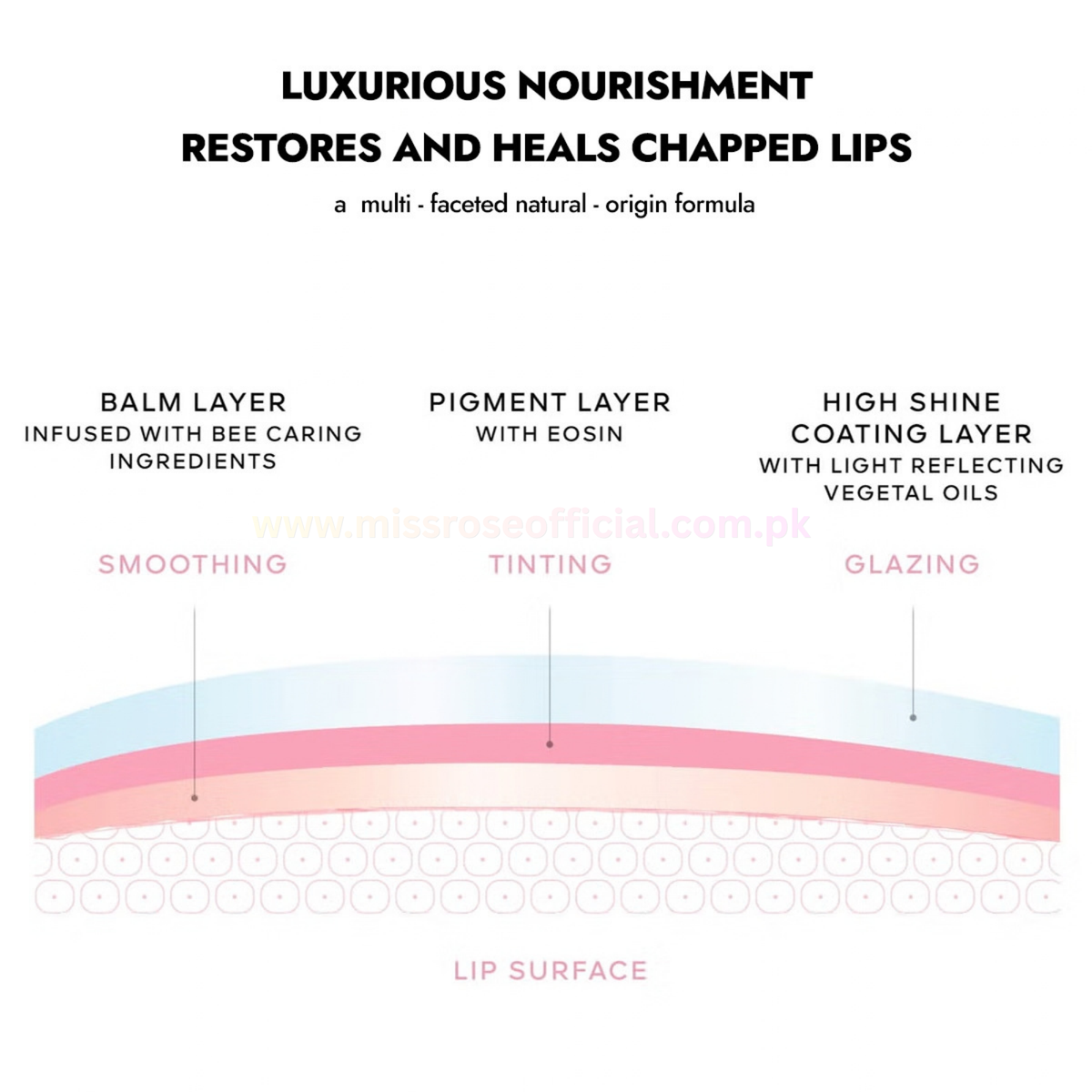 Clear Nourishing Lip Gloss