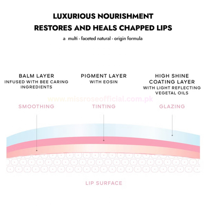 Clear Nourishing Lip Gloss
