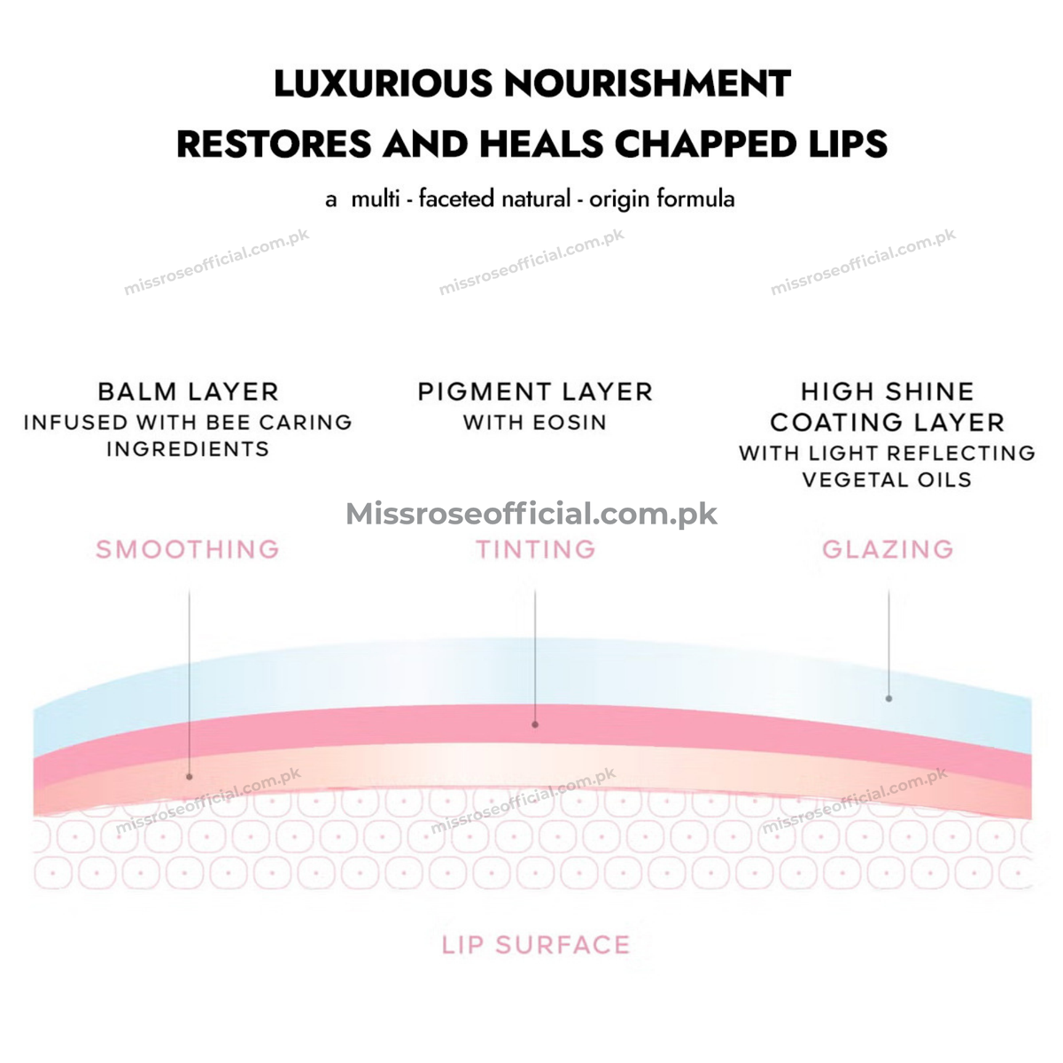 MISS RÔSE® Gloss Embrace Moisturizing Lip Comfort Essential Serum