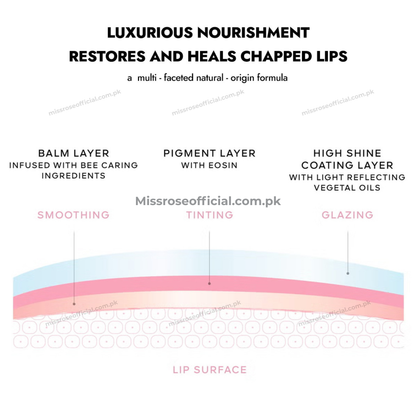MISS RÔSE® Gloss Embrace Moisturizing Lip Comfort Essential Serum